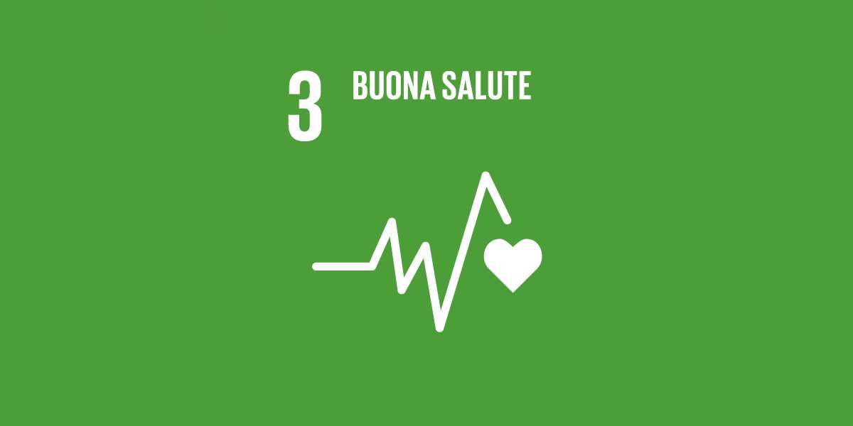 GLOBAL GOALS (3) GLOBAL GOALS 3
