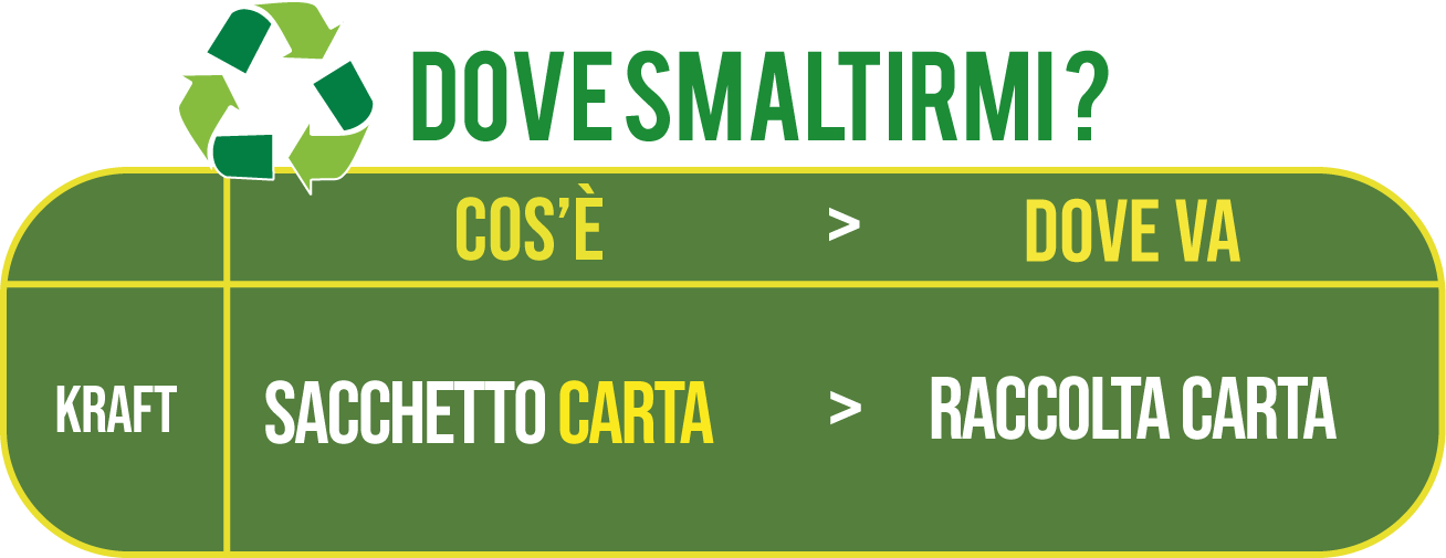 Riciclo-sacchetto-farine-arte