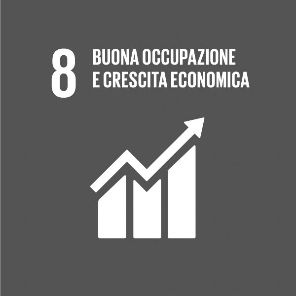GLOBAL GOALS (8) B GLOBAL GOALS 8 B