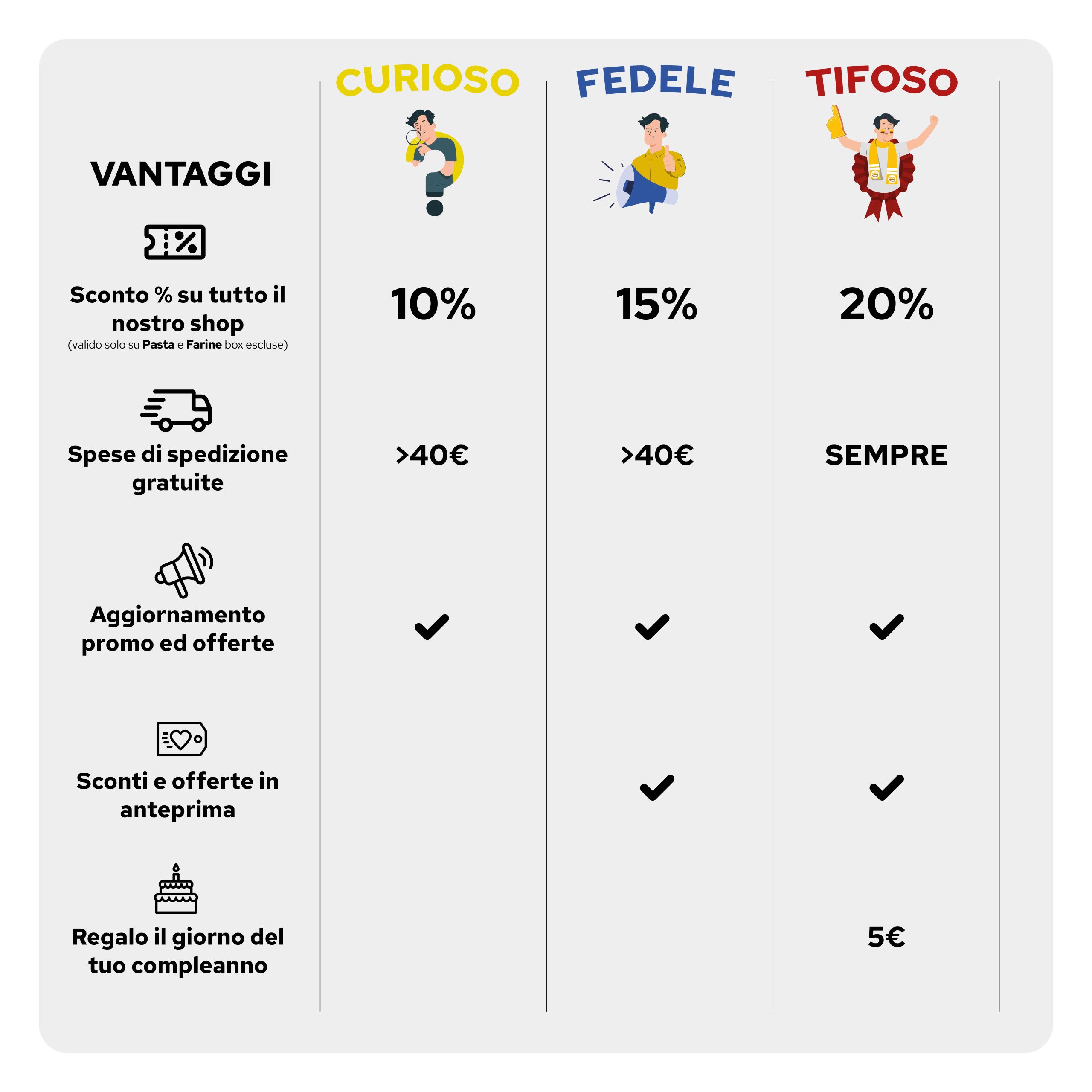 Badge Role Arteagricola 2024 Scaled